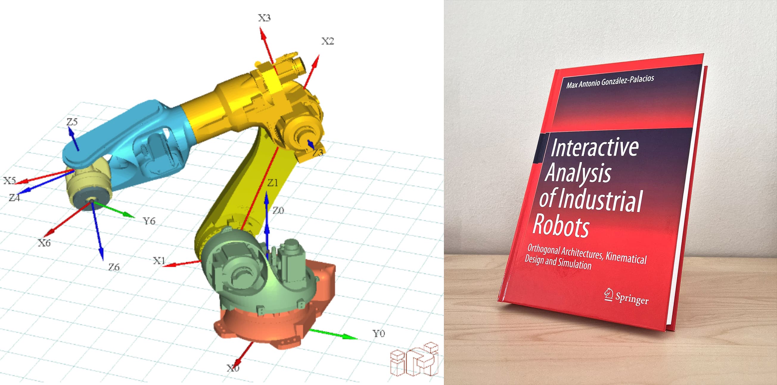 ADEFID - Interactive Analysis of Industrial Robots